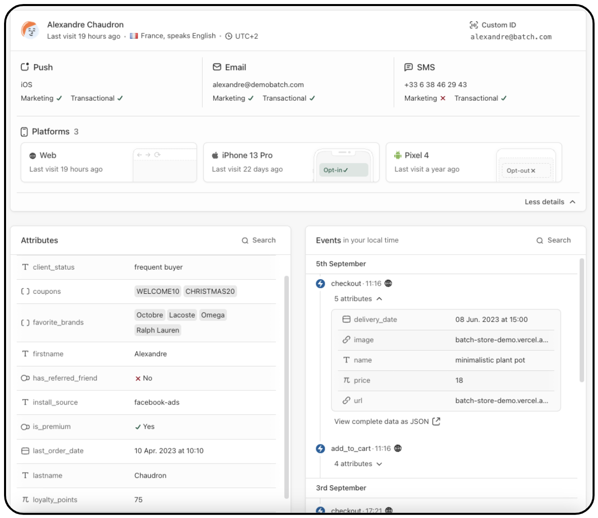 Batch dashboard - Profile view